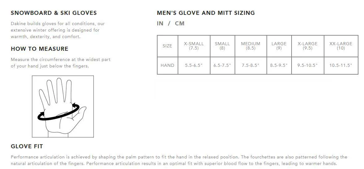 DAKINE TITAN LEATHER GTX GLOVE - Image 3