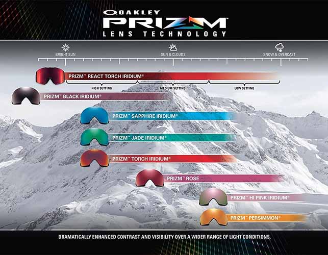 OAKLEY AMBUSH LENS PERS - Image 2