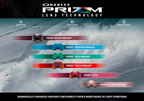 OAKLEY LINE MINER L PRIZM LENS - Image 7